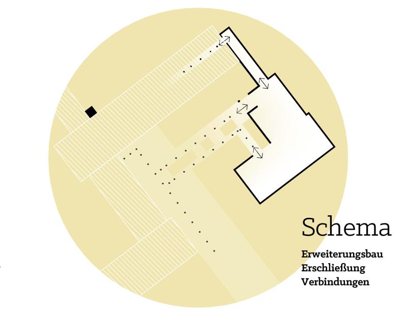 Vergabeverfahren: 1.Platz - Gymnasium Wandlitz